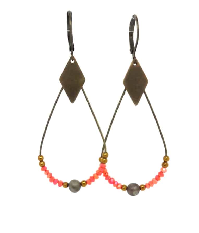 Idée création créoles gouttes